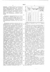 Преобразователь код — угол (патент 409272)