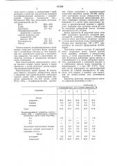 Состав покрытия копировальной бумаги (патент 617509)