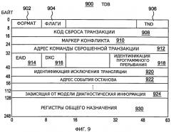 Блок диагностики транзакций (патент 2571397)