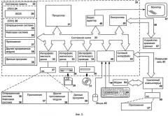 Система и способ эффективного лечения компьютера от вредоносных программ и последствий их работы (патент 2486588)