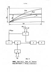Способ контроля степени загрузки двигателя внутреннего сгорания (патент 1147934)