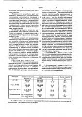 Установка бст-1 для высокотемпературной газовой экструзии (патент 1780914)