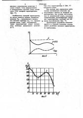 Устройство для моделирования турбомашины (патент 1022185)