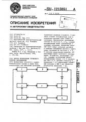 Способ определения группового времени запаздывания (патент 1215051)