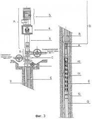 Способ кондиционирования скважинных текучих сред и насосная штанга, предназначенная для реализации способа (патент 2286444)
