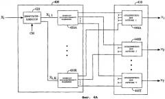 Способ и устройство для передачи в многоантенной системе связи (патент 2387082)