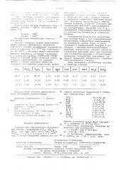 Глазурь (патент 614049)