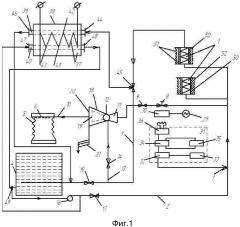 Система оборотного водоснабжения (патент 2643407)