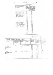 Способ вторичного вскрытия продуктивного пласта перфорацией (патент 1495429)