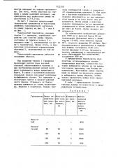 Тарельчатый гранулятор (патент 1122350)