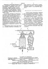 Способ очистки электролита (патент 356905)
