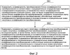 Способ и устройство для кодирования и декодирования коэффициентов преобразования (патент 2565505)