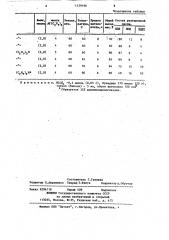 Способ получения цис,транс-1,5-циклодекадиена (патент 1129196)