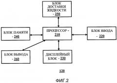 Устройство и способ автоматического сбора и/или обнаружения данных (патент 2499555)