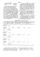 Состав для очистки поверхности монокристаллов титаната стронция (патент 998601)