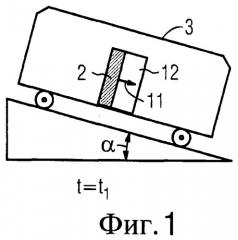Способ работы управляющего устройства для двери и предназначенное для этого управляющее устройство (патент 2403361)