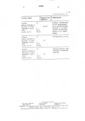 Металлокерамическая связка (патент 1526967)