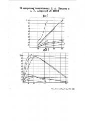 Способ флотации окисленных минералов (патент 44886)