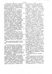 Устройство для вулканизации резиновых изделий (патент 1161410)