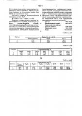Сырьевая смесь для приготовления керамзитобетонных изделий (патент 1680672)