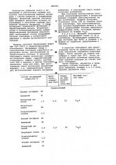 Состав для химико-термической обработки стальных изделий (патент 885344)
