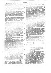 Способ определения величины дисбаланса роторов машин (патент 1552022)