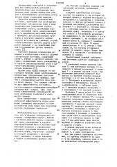 Ударный сейсмический источник (патент 1122990)