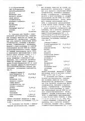 Суспензия для борьбы с нежелательной растительностью (ее варианты) (патент 1215602)