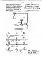 Устройство для записи программы управления промышленным роботом (патент 705421)