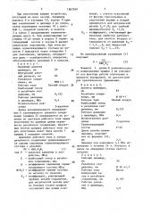 Способ уплотнения резьбовых соединений (патент 1562569)