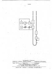 Способ контроля состояния хвостового каната шахтного подъемника и устройство для его осуществления (патент 725999)