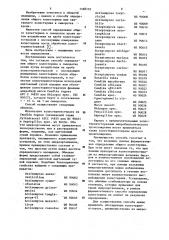 Способ определения общего холестерина в сыворотке крови (патент 1168103)