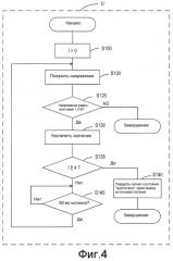 Схема подавления повышения напряжения и панельный телевизионный приемник (патент 2407212)