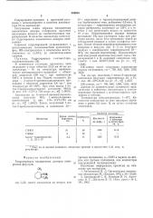 Гидроперекиси насыщенных димеров пиперилена как инициаторы эмульсионной полимеризации (патент 559920)