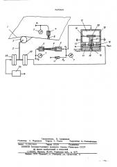 Автоматическая пневматическая сеткоправка для бумагои картоноделательных машин (патент 525929)