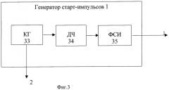 Рециркуляционный радиовысотомер (патент 2273862)