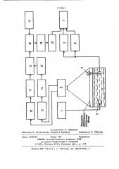 Установка для моделирования электромагнитного поля (патент 1179247)