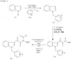 Производные индола, обладающие индуцирующим апоптоз эффектом (варианты), фармацевтическая композиция на их основе (патент 2327696)