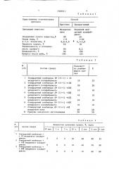 Способ приготовления корма для рыб (патент 1549511)