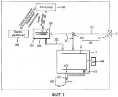 Способ управления стиральной машиной (патент 2354768)