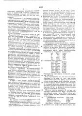 Защитное приспособление для погружаемого измерительного устройства (патент 321026)