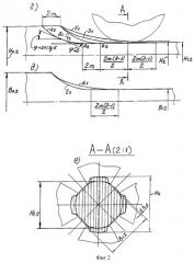 Валок для шаговой прокатки (патент 2266167)
