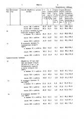 Способ регенерации алюмохромового катализатора для дегидрирования бутана (патент 899114)