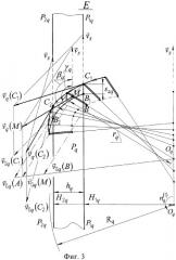 Способ обработки поверхности головки рельса (патент 2287039)