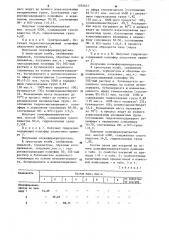 Способ получения полиэфиракрилуретана для покрытий (патент 1255631)