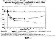 Лекарственные формы (патент 2393863)