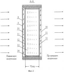 Противоослепляющие очки (патент 2496458)