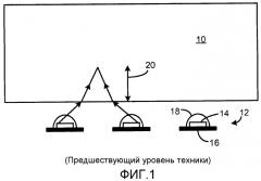 Светодиод с прессованной двунаправленной оптикой (патент 2512110)