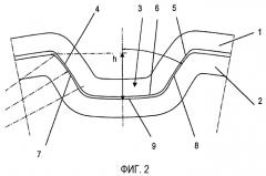 Шлицевой профиль для соединения ступиц и валов (патент 2391578)
