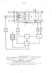 Способ автоматического контроля выхода отливок из формы литьевой машины (патент 1087354)